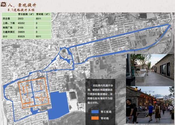 3.7億元！一分公司成功中標(biāo)蔚縣古建筑保護(hù)利用建設(shè)項(xiàng)目總承包工程 